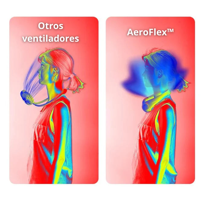 Ventilador de Cuello Portátil Recargable