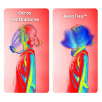 Ventilador de Cuello Portátil Recargable